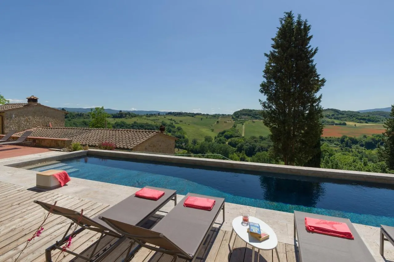 Villa La Coccola Poggibonsi
