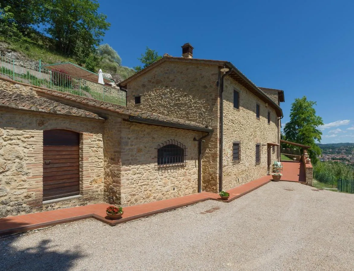 Villa La Coccola Poggibonsi