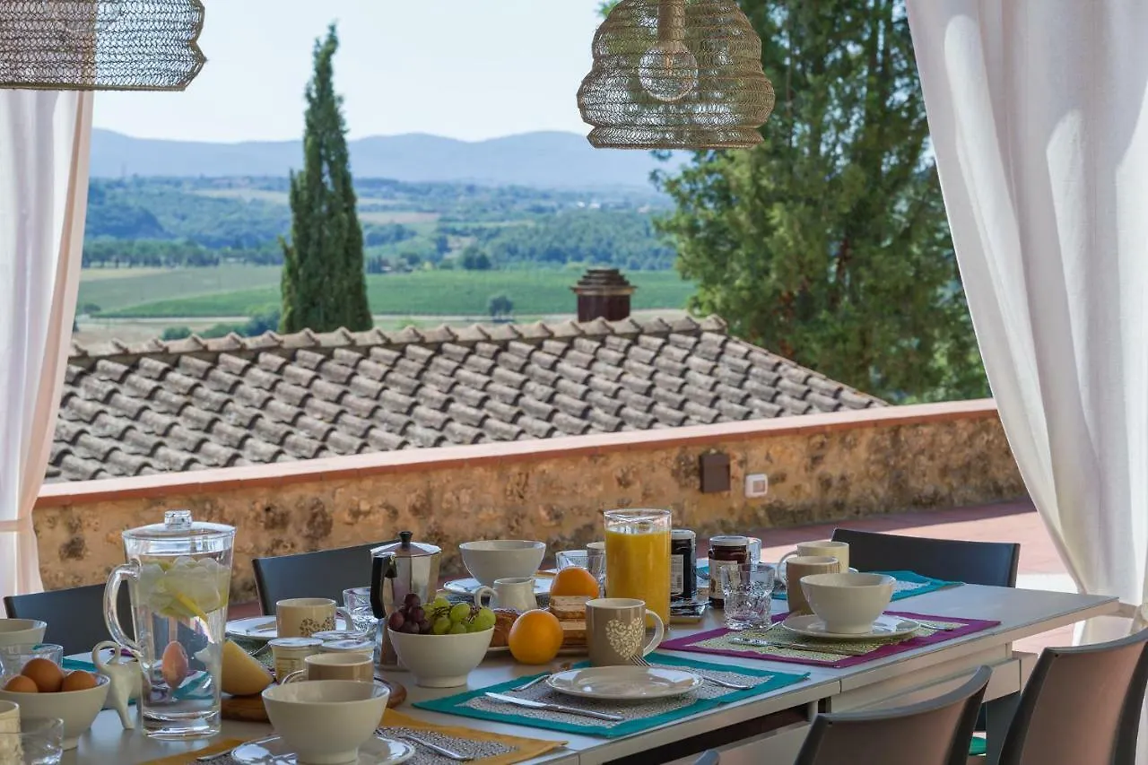 Villa La Coccola Poggibonsi