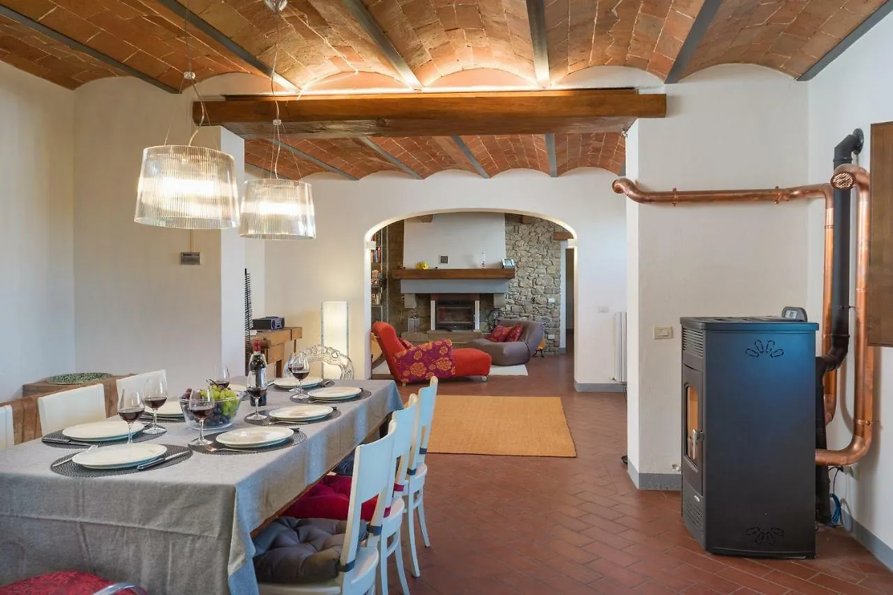 Villa La Coccola Poggibonsi