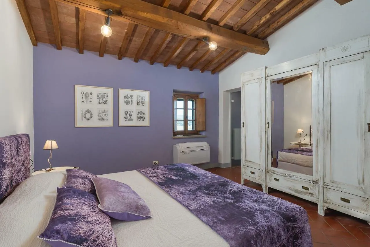 Villa La Coccola Poggibonsi