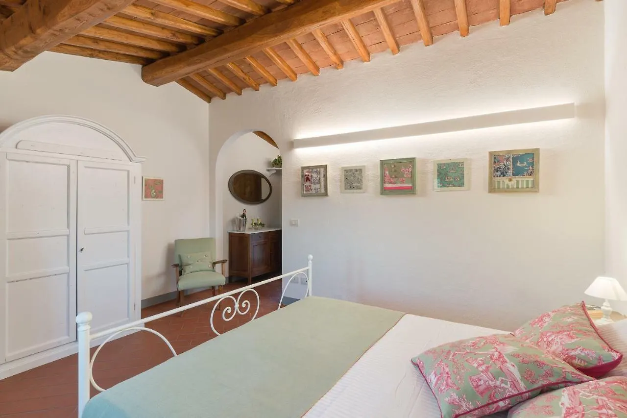 Villa La Coccola Poggibonsi