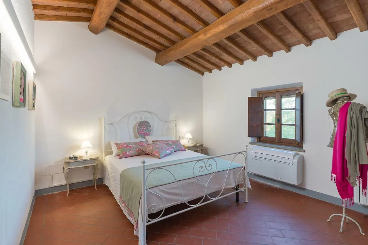 Villa La Coccola Poggibonsi Italy